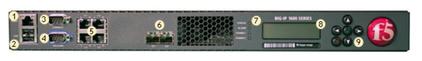 F5 Networks Big-ip 1600 series traffic manager BIG-IP-1600-SERIES