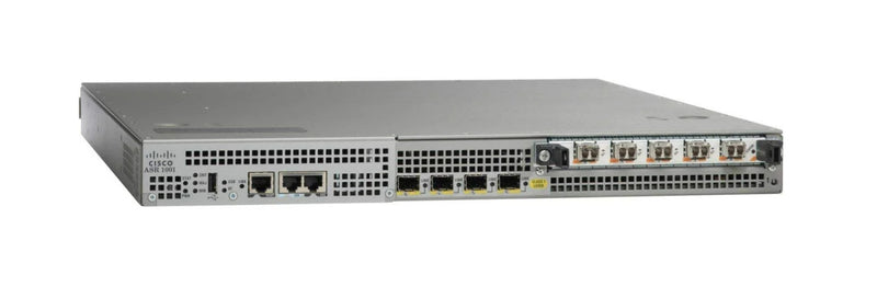 CISCO systeem crypto ingebouwde ge 2XPSU ASR1001