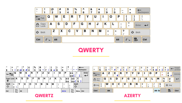 HP Envy 17-CR0875ND i7-1255U 16 GB 960 GB SSD W11P QWERTY VS 6E1G4EA